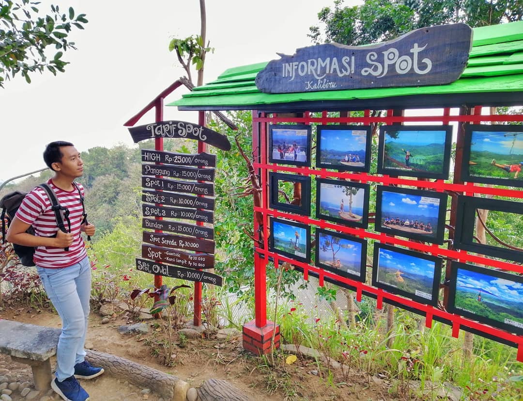 A person looking at an information board detailing various photo spots at Kalibiru Natural Tourism in Yogyakarta, Indonesia.